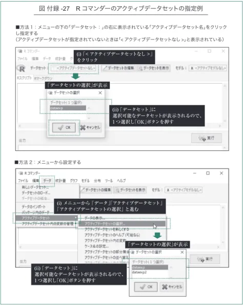 図 付録 -27　R コマンダーのアクティブデータセットの指定例 「データセットの選択」が表示 「データセットの選択」が表示 ■方法 1：メニューの下の「データセット：」の右に表示されている「アクティブデータセット名」をクリックし指定する（アクティブデータセットが指定されていないときは「< アクティブデータセットなし >」と表示されている） ■方法 2：メニューから設定する (i) 「< アクティブデータセットなし >」をクリック (i) メニューから 「データ」「アクティブデータセ