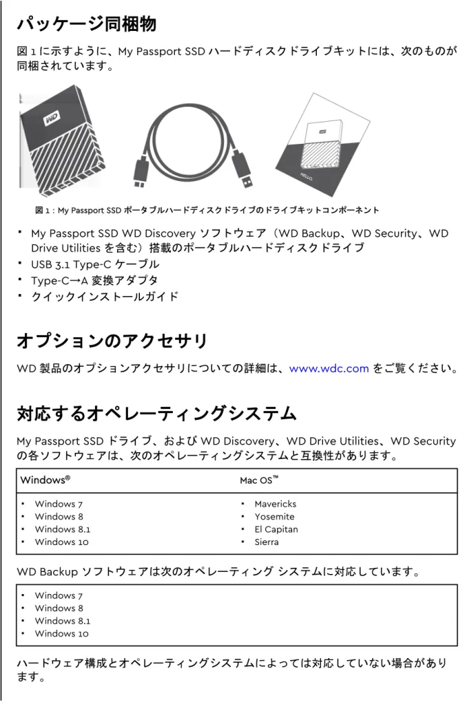 図 1 に示すように、My Passport SSD ハードディスクドライブキットには、次のものが 同梱されています。