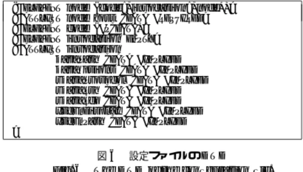 図 5 Context インタフェース Fig. 5 Context interface.