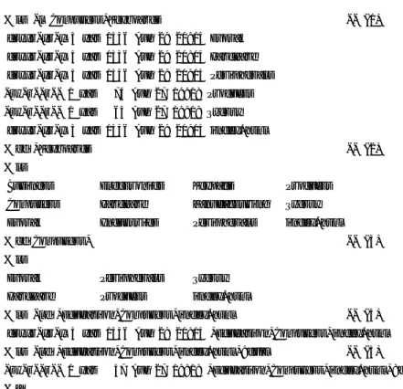 Fig. 1 The names that include both the symbols Computers and Keyboards (an example).