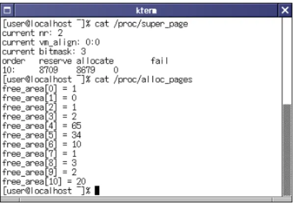 図 15 Super Page モニタ機構 Fig. 15 Super Page Monitor for Linux.