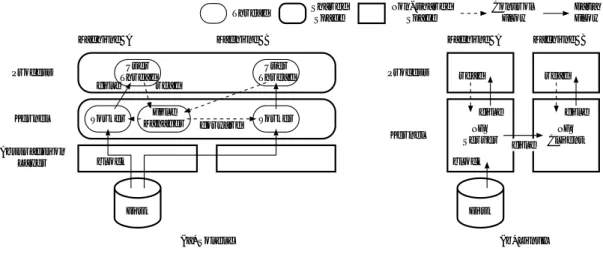 Fig. 3 System conﬁguration for performance evaluation.
