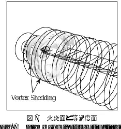 図 7 火炎面と等渦度面 Fig. 7 Flame and vortical structures.