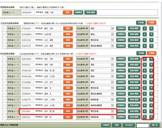 図 29-2-1 主任担当技術者と担当技術者は入力した人数分表示します。