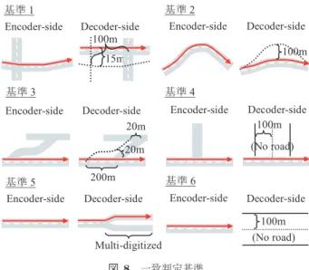 図 7 車線増加地点の例
