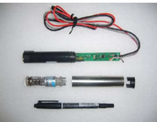 図 4.1: 3/4 inch PMT モジュール、R3479(浜松ホトニクス)。PMT に アンプ回路が直接組まれている (MAX4107)。直径約 2cm、長さ 17cm、 約 86g(ケーブル含む)。ダイノードが直線状に並んだラインフォーカスタ イプ。 PMT モジュール R3479 の仕様 特性 数値 外形サイズ φ 18.6mm(3/4 inch) × 170mm 86g(ケーブル、コネクタ含む) 入射窓 UV ガラス フォトカソードサイズ φ 15mmMIN