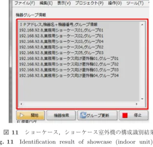 図 10 機器の検出結果を示すコントローラ