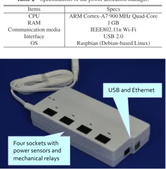 Table 2 Specifications of the power allocation manager.
