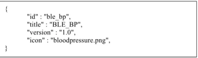 図 4 ドライバ情報ファイルの例 Fig. 4 Example of a driver information file.
