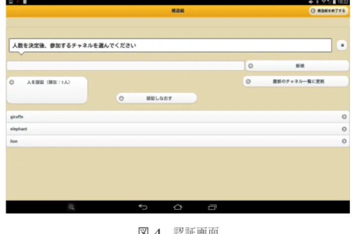 図 3 グループ認証のシーケンス Fig. 3 Group authentication sequence.