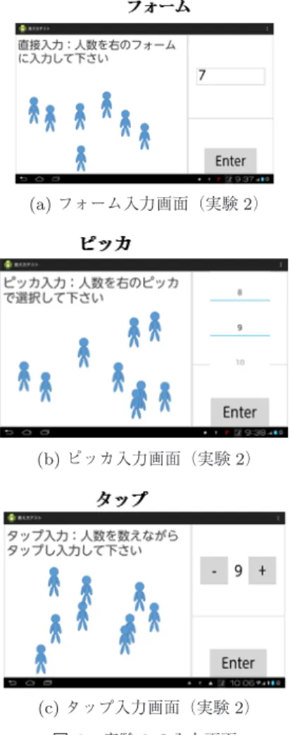 図 7 人物識別実験実施状況（実験 1 ）