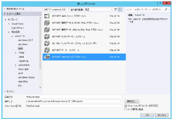図 2: Web サービスの作成 