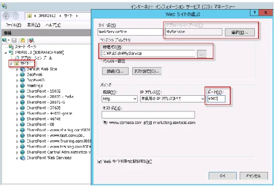 図 6: Web サービス例 