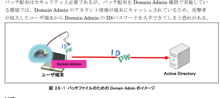 図  2.6.-1  パッチファイルのための Domain Admin のイメージ ■  対策 通常、パッチ適用のためだけに Domain Admin 等の権限の高いアカウントは必要ない。 Domain Admin の利用に際しては、特定の端末上のみに限定した使い方を行い、攻撃者に窃 取されるリスクを低減する必要がある。 高い管理者権限アカウントのキャッシュ禁止（限定的な使用） （詳細⇒ IPA ガイド 2.2.8）                                              
