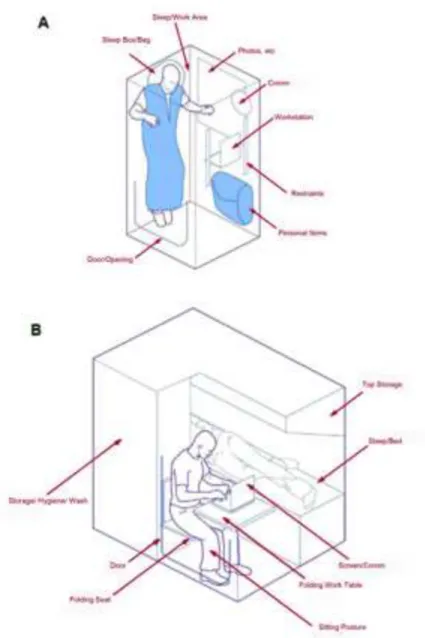 図 12  睡眠場所とクルー宿舎のデザイン 