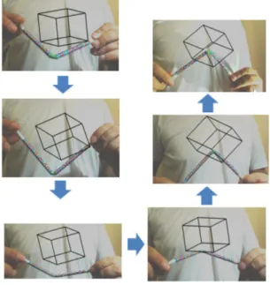 図 18 視認方向におけるオクルージョン Fig. 18 Occlusion in a view direction.
