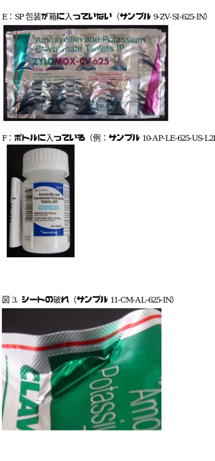 図 3.  シートの破れ（サンプル 11-CM-AL-625-IN） 