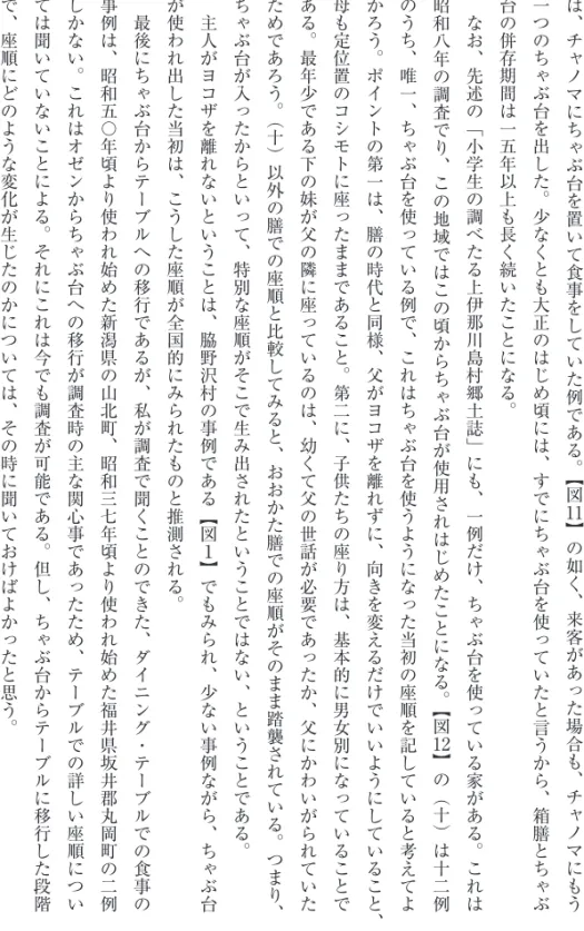 図 台 の 地 域 で は こ の 頃 か ら ち ゃ ぶ が り、 使 用 さ れ は じ め た こ と に な る。 【 こ で 調 の 年 八 和 昭 査 なお、先述の「小学生の調べたる上伊那川島村郷土誌」にも、一例だけ、ちゃぶ台を使っている家がある。これは 　 台の併存期間は一五年以上も長く続いたことになる。 一つのちゃぶ台を出した。少なくとも大正のはじめ頃には、すでにちゃぶ台を使っていたと言うから、箱膳とちゃぶ 11 の 如 く、 来 た 客 が あ っ 】 場 合 も、 チ ャ マ に も う