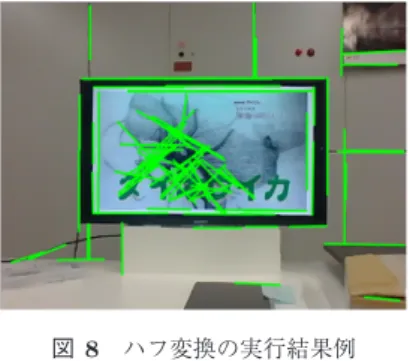 図 8 ハフ変換の実行結果例