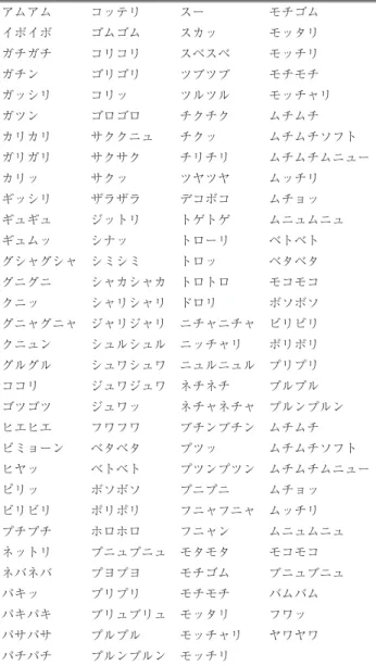 表 2 抽出されたグミのオノマトペ Table 2 Extracted onomatopeia for gummies.