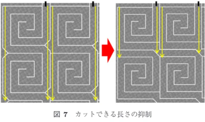 図 5 メッシュによる導通の確保