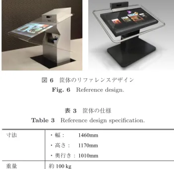 表 3 筐体の仕様