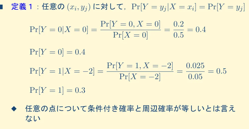 Table 7 の場合 ■ 定義１ ：任意の (x i , y j ) に対して， Pr[Y = y j |X = x i ] = Pr[Y = y j ] Pr[Y = 0|X = 0] = Pr[Y = 0, X = 0] Pr[X = 0] = 0.20.5 = 0.4 Pr[Y = 0] = 0.4 Pr[Y = 1|X = −2] = Pr[Y = 1, X = −2] Pr[X = −2] = 0.0250.05 = 0.5 Pr[Y = 1] = 0.3 ◆ 任意の点について条件付き確率と周辺