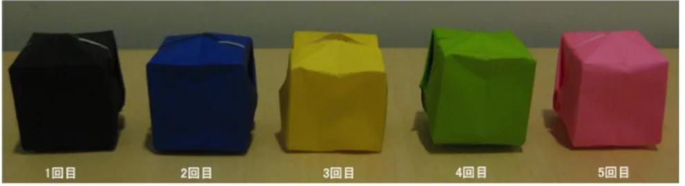 図 7 実験結果 Fig. 7 Experimental result.