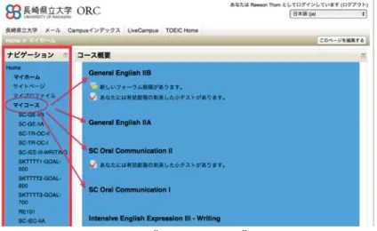Figure 7: The My Courses display on the ORC