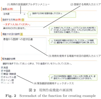図 2 用例作成機能の画面例
