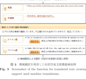 Table 2 Number of registered example sentences in each aﬃl- aﬃl-iation. 人数 登録用例（文） （人） 合計 平均 翻訳者 10 113 11.3 翻訳者以外 10 207 20.7 不明 33 332 10.1 全体 53 652 12.3 ・日本語以外の言語の用例を登録した利用者  の人数と登録用例数である． まず，各利用者の用例の翻訳に関して調査を行った．な お，本調査では 2012 年 4 月現在の用例対訳データを用い ている．本