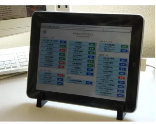 図 7 タブレットデバイスでの自動更新表示