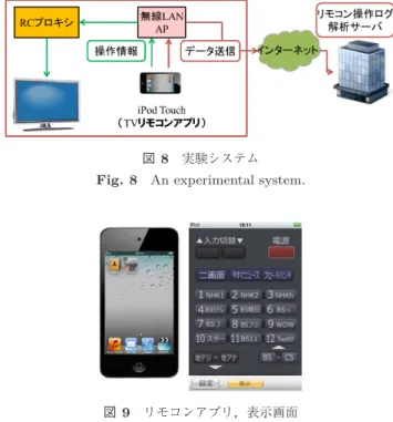 図 9 リモコンアプリ，表示画面