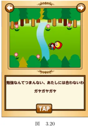 図  3.21 図  3.22
