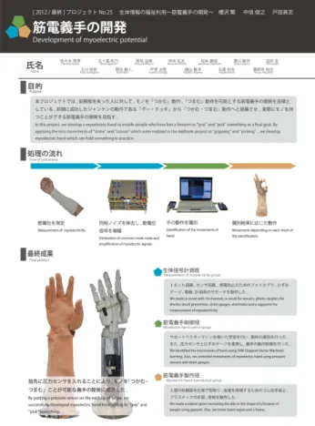 図 3.25 メインポスター 3.5.2 筋電義手制御班のサブポスター 内容について 筋電義手制御班が何を行ったかがわかるよう , 内容の構成を考えた . また , メインポスター同様 , ある程度の距離からポスターを見ることを前提として、盛り込む情報量の調節を行った 