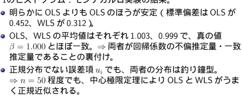 図 1のヒストグラム：モンテカルロ実験の結果。