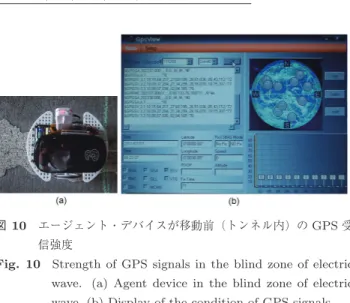 図 9 電波ブラインド領域での GPS 受信状態