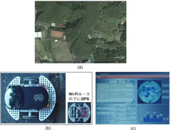 Fig. 12 Communications from the blind zone of electric wave.
