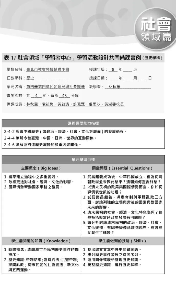 表 17 社會領域「學習者中心」學習活動設計共同備課實例 ( 歷史學科 ) 學校名稱：________________________  任教學科：________________________ 單元名稱：_________________________________      實施節數：共 ______ 節，每節 ______ 分鐘    備課成員：_______________________________________________________臺北市社會領域輔導小組歷史445第四冊第四
