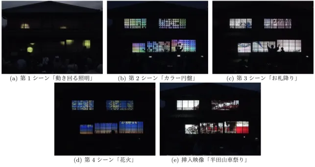 図 3 障子プロジェクションマッピング Fig. 3 The shoji projection mapping.
