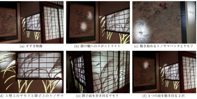 図 5 茶室プロジェクションマッピング Fig. 5 The tea room projection mapping.
