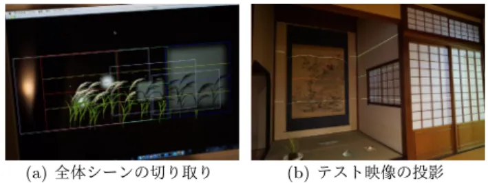 図 9 床の間へのプロジェクタ設置 Fig. 9 Installing projectors in a tokonoma.