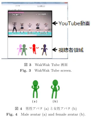 図 2 検索条件設定画面