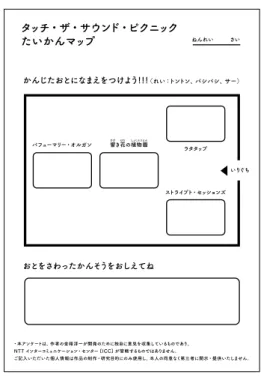 図 6 Touch the sound picnic 展示の様子 プは表 1 の流れで行い，健聴者がワークショップに参加す る際は実施前に耳栓をし，その上からイヤーマフを装着す ることで耳に入る音量を低減させ，振動に集中しやすい環 境を作れるように考慮した． 表 1 ワークショップの流れ 図 7 ワークショップ・アンケート記入の様子 鑑賞者はデバイスを通して各作品を鑑賞した直後「タッ チザサウンドピクニック たいかんマップ」 （図 8 ）に感じ た音を擬音語の形式で記載していった．また，全作品を鑑 図 8 