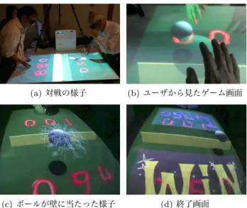 図 20 運動視差立体視 CG 空間での対戦ゲーム「あっちいけボール」