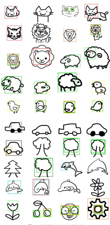 Fig. 6 Examples of detecting target objects from illustrations.