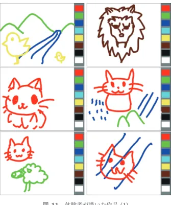 図 9 体験時にユーザに示した見本 (1) Fig. 9 Samples shown to users in the experience (1).