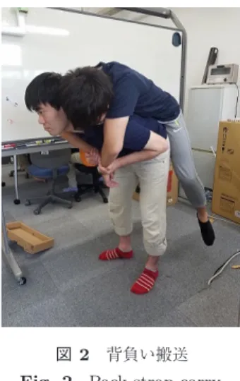 図 2 背負い搬送 Fig. 2 Pack strap carry.