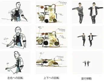 図 11 写真中の色を使用して描かれたスケッチ Fig. 11 Example sketch with color extracted from picture.