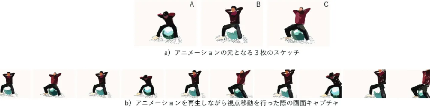 図 14 アニメーション再生と移動ツールを組み合わせて使った例 Fig. 14 Animation example prototyped from three sketches.